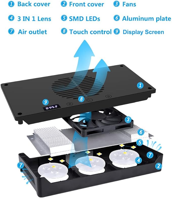 Aquarium Light –3rd Generation A029 Aquarium LED Light 30 Watts Saltwater Light with Touch Control, 5W LED Chips for Coral Reef Nano Fish Tank Marine Tanks with Timer & Screen (A029) (A029)