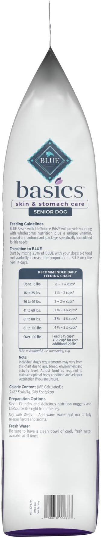 Blue Buffalo Basics Grain-Free Senior Dry Dog Food, Skin & Stomach Care, Limited Ingredient Diet, Turkey Recipe, 24-lb. Bag