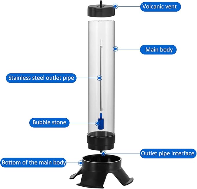 Artemia Eggs Hatchery Kit, Plastic Shrimp Eggs Hatchery Incubator for Aquarium for Fish