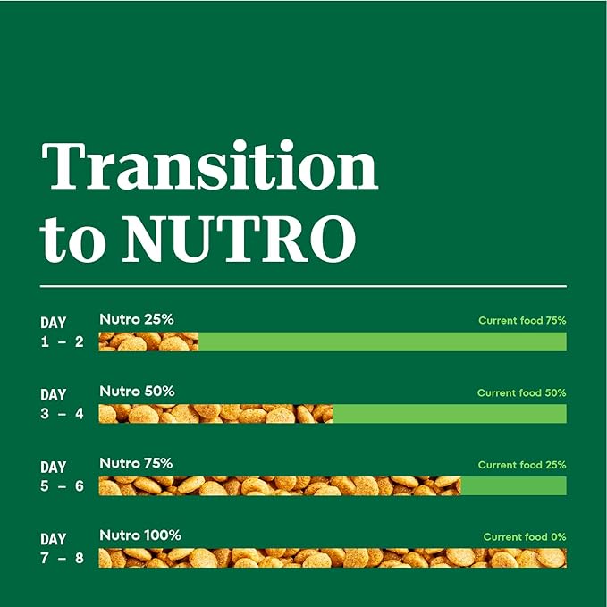 Nutro Natural Choice Adult Large Breed Dry Dog Food, Chicken and Brown Rice Recipe, 30 lbs.