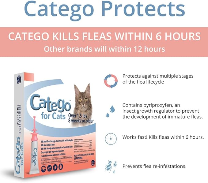 for Cats Flea and Tick Treatment & Prevention (Over 1.5 lbs) 1-Month Supply