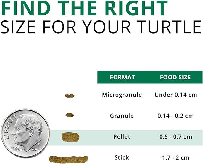 Fluval Bug Bites Turtle Food, Pellets for Small to Medium Sized Turtles, 1.5 oz., A6592, Brown