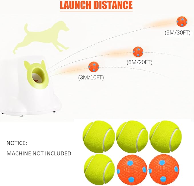 YEEGO DIRECT Small Tennis Balls for Dogs, Dogs Tennis Launcher Ball for small and medium dogs, Pet Safety Toy for Sports and Training,6 Pcs 1.97" Diameter Mini Balls,for Launching Machines Clearance