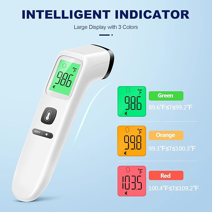 Non-Contact Thermometer for Kids, Digital Baby Thermometer, Color-Coded Screen, 1 Second Result, Accurate & Easy to use (Multicolor)