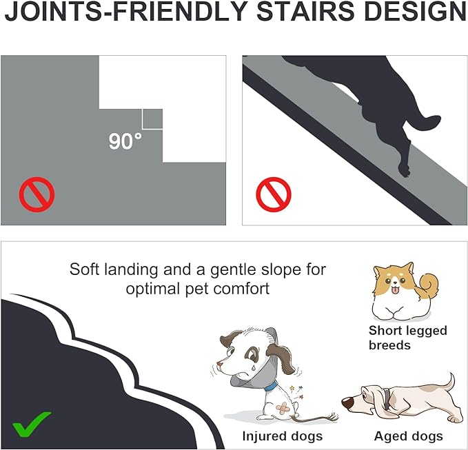 Ryoizen Dog Stairs for Small Dogs, Dog Steps for Bed Pet Stairs for Couch, Dog Ramp with Durable Non-Slip High Density Foam Up to 18'' H, Best for Senior Achy Dog, Cats, Small Pets, Gifts Lint Roller