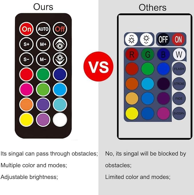 LED Aquarium Light, 19.5 inches Fish Tank Light RGB Color Underwater light Submersible Crystal Glass Lights, 27 LED Beads, Brightness Adjustable Memory Function, LED Light bar Stick for Fish Tank