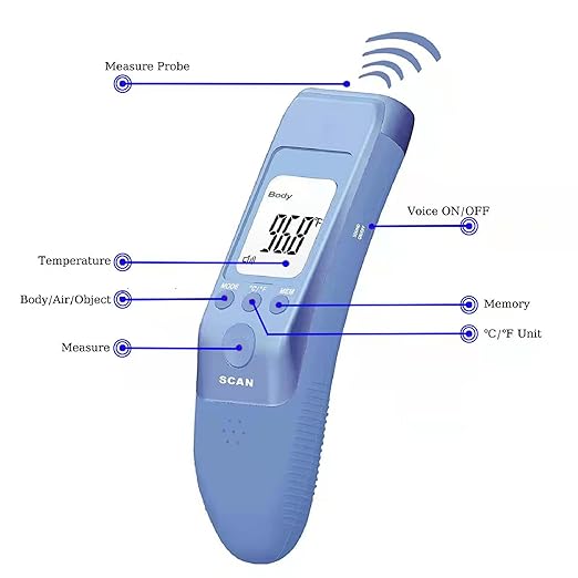 Dog Thermometer Ear,Designed for Dog,1 Second Reading,Fast and Accurate Measurement of Dog Body Temperature