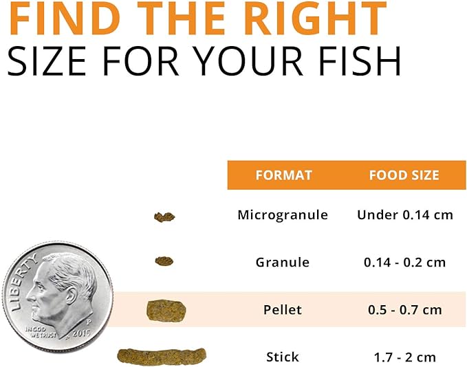 Fluval Bug Bites Goldfish Fish Food, Pellets for Medium to Large Sized Fish, 3.53 oz, A6584