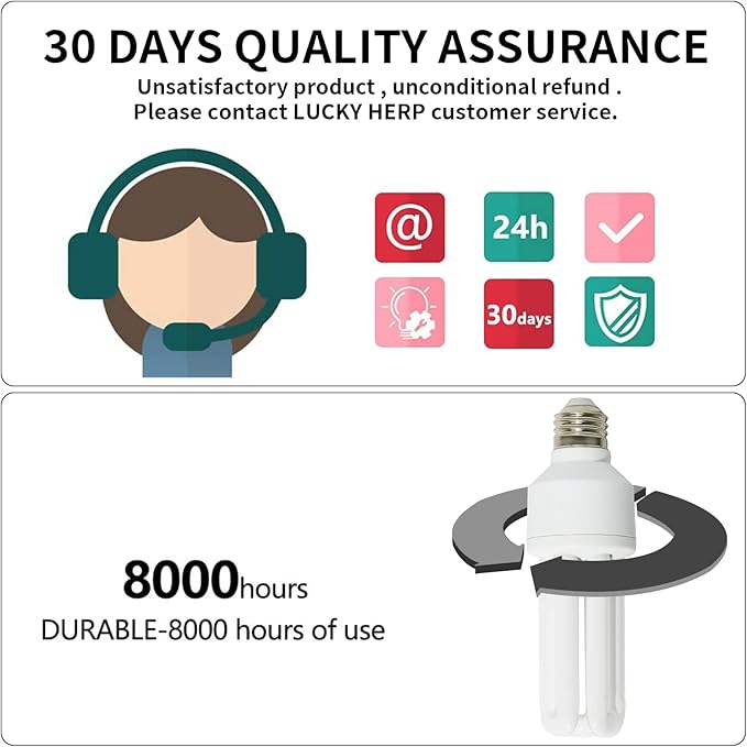 LUCKY HERP UVA UVB Light Bulb for Birds 2.4 UVB 20W Compact Flourescent Lamp for All Kinds Captive Birds
