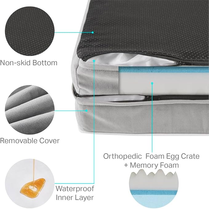 Friends Forever Orthopedic Dog Bed, Bolster Dog Bed with Memory Foam Dog Couch Sofa and Removable Washable Cover, Ally Grey, 42x32x7