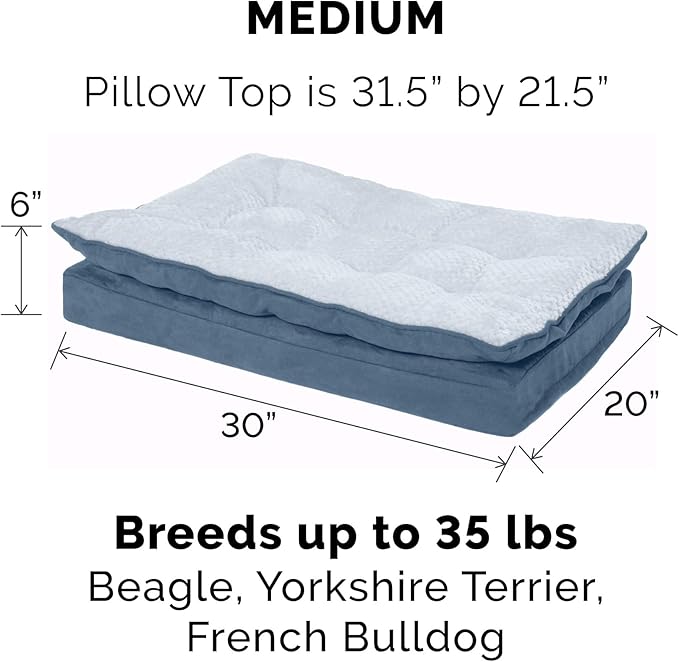 Furhaven Replacement Dog Bed Cover Minky Plush & Suede Pillow Top Mattress, Machine Washable - Stonewash Blue, Medium