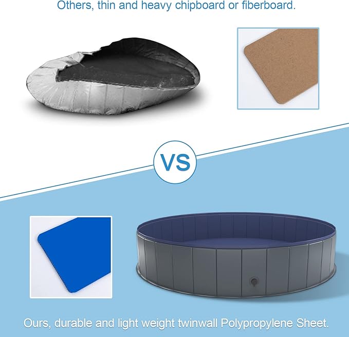 Niubya Foldable Dog Swimming Pool, Collapsible Hard Plastic, Portable Bath Tub for Pets Dogs and Cats, Pet Wading Pool for Indoor and Outdoor, 64 x 12 Inches