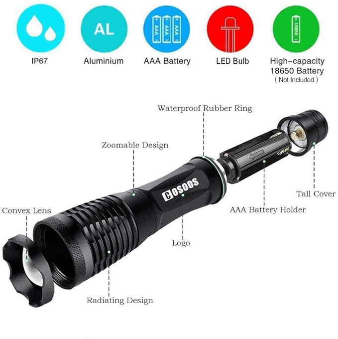 COSOOS UV Flashlight Black Light, 2 in 1 White Light & 395nm Blacklight, Pet Urine Detector for Dog/Cat Urine, Dry Stains, Scorpion.(Holster Included)