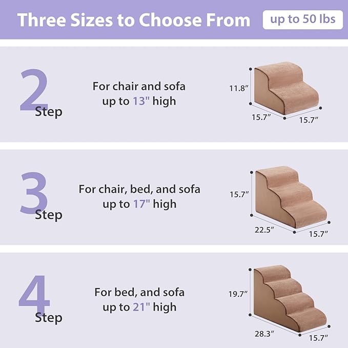 Dog Stairs for Small Dogs, 2-Steps Dog Ramp for Couch, Pet Stairs with Highly Supportive Foam and Non-Slip Bottom, Dog Steps for Cat & Doggie (High 11.8 Inch)