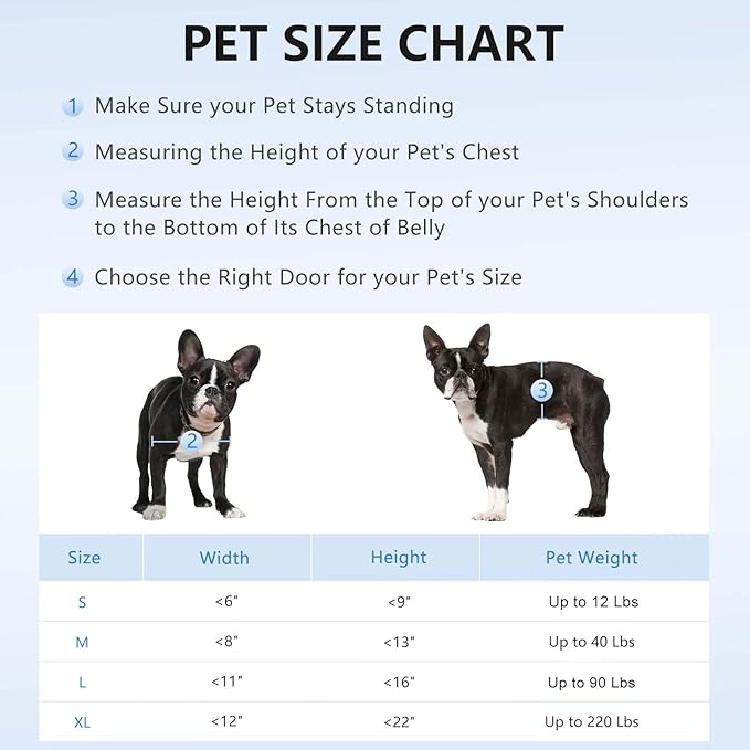 Extra Large Dog Door for Door,Dog Door with Steel Frame, Three-Position Adjustment Panel, Ensure Durability Dog Door (Pets Up to 220LB)-XLarge.