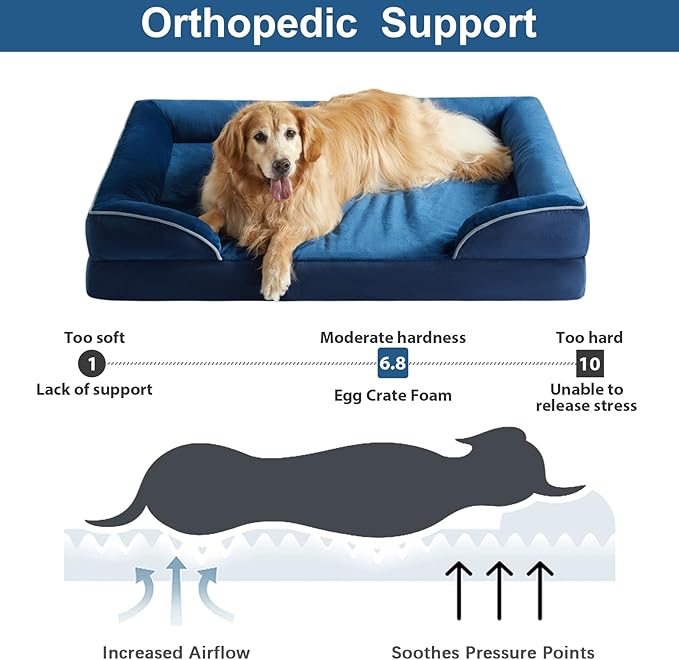 WNPETHOME Waterproof Dog Beds for Large Dogs, Orthopedic XL Dog Bed with Sides, Big Dog Couch Bed with Washable Removable Cover, Pet Bed Sofa with Non-Slip Bottom for Sleeping