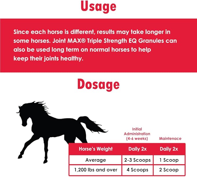 Joint MAX Triple Strength EQ GRANULES for Horses - Support Joint Health - Glucosamine, Chondroitin - Vitamins, Minerals, Omega 3 Fatty Acids, Antioxidants - 180 Doses