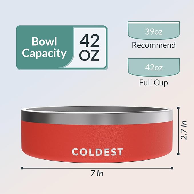 Coldest Dog Bowl - Anti Rust Metal & Non Slip Dog Bowls Large, Spill Proof Heavy Duty 3 Layers Insulated Dog Bowl - Food and Water Bowl for Dogs, Cats & Pets, Dishwasher Safe (42 oz, Crimson Red)