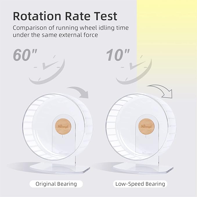 Niteangel Hamster Wheel Accessories - fits for Niteangel Super-Silent wheel series | Acrylic wheel series | Cloud wheel series | Wooden wheel series (Super Silent Wheel Bearing - Normal Version)