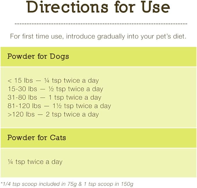 Herbsmith GastroCare - For Cats & Dogs with Sensitive Stomachs - Cat and Dog Digestive Support - Ease Canine and Feline Sensitive Stomach - 150g