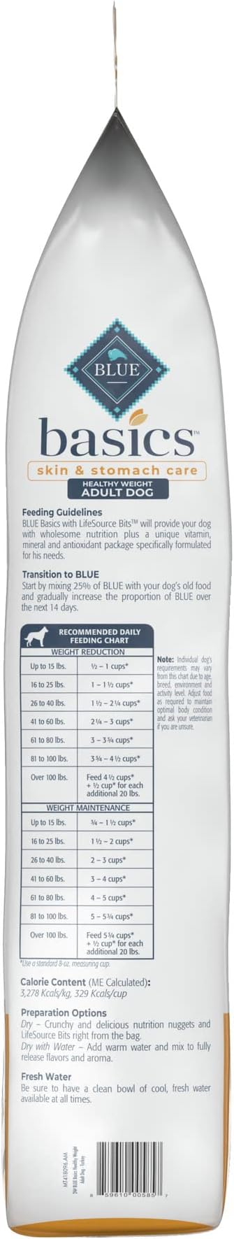 Blue Buffalo Basics Skin & Stomach Care, Natural Adult Healthy Weight Dry Dog Food, Turkey & Potato 24-lb