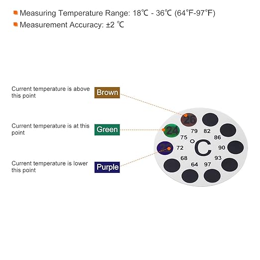 PATIKIL Aquarium Thermometer Sticker, 10Pcs Fish Tank Thermometer Stick On Betta Fish Tank Digital Water Temperature Round Adhesive for Terrarium Tank Brewing Wine, 18-36℃, 2inch