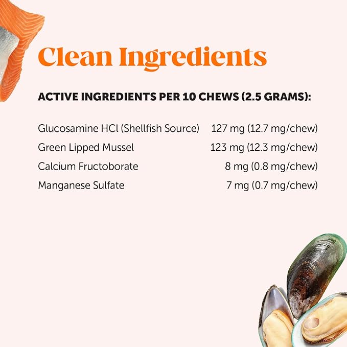 Pet Honesty Cat Hip & Joint Health Chews - Glucosamine for Cats, Cat Joint Support Supplement, Cat Health Supplies & Hip Support, Cat Vitamins for Indoor Cats & Outdoor Cats - Chicken (30-Day Supply)