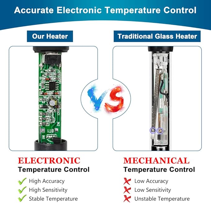 Aquarium Heater Adjustable 300W Submersible Fish Tank Heater with Electronic Chip Thermostat Suitable for Marine Saltwater and Freshwater