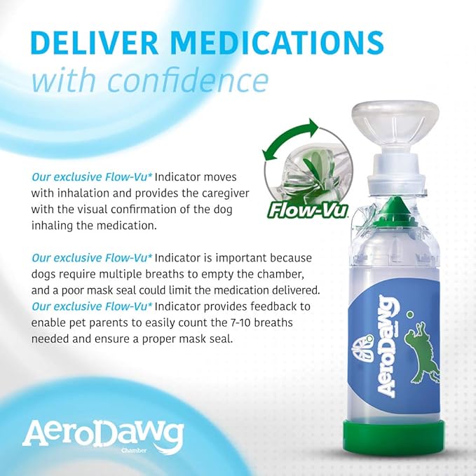 The Original Canine Aerosol Chamber Inhaler Spacer for Medium & Large Dogs with Exclusive Flow-VU Indicator