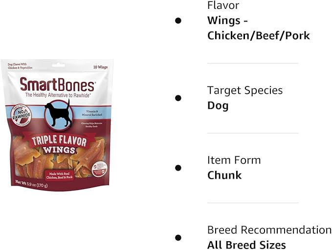 SmartBones No Artificial Colors or Preservatives Rib and Wing Chews, Treat Your Dog to a Fun Shapped Triple Flavor Chew