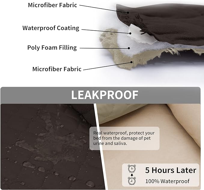 Easy-Going 100% Waterproof Dog Bed Cover Reversible Leak Proof Couch Cover Washable Sofa Cover Furniture Protector Blanket for Pets Kids Children Dog Cat (96x90 Inch, Chocolate/Beige)