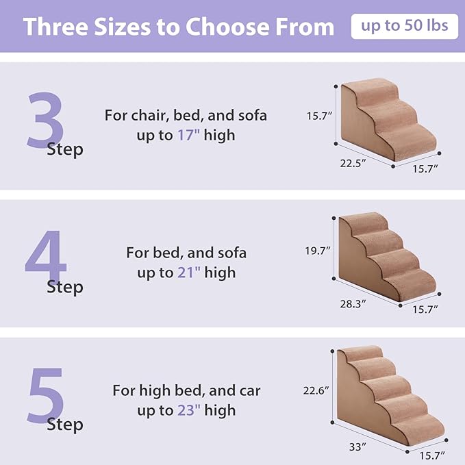 Dog Stairs for Small Dogs, 4-Steps Dog Ramp for Bed, Pet Stairs with Highly Supportive Foam and Non-Slip Bottom, Dog Stairs for Large Dogs and Medium Dogs (High 19.7 Inch)