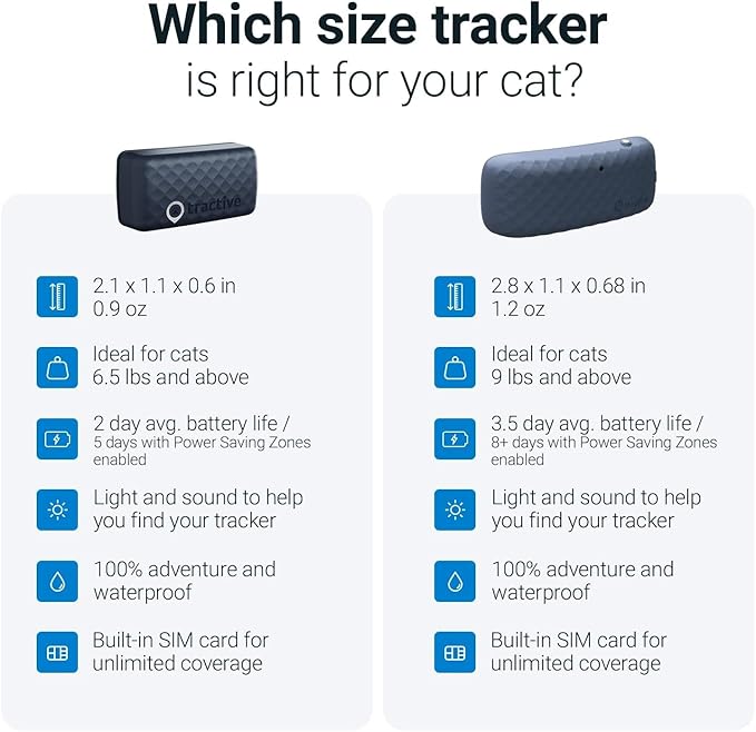 Tractive GPS Tracker & Health Monitoring for Cats (6.5 lbs+) - Market Leading Pet GPS Location Tracker | Wellness & Escape Alerts | Waterproof | Works with Any Collar (Dark Blue)