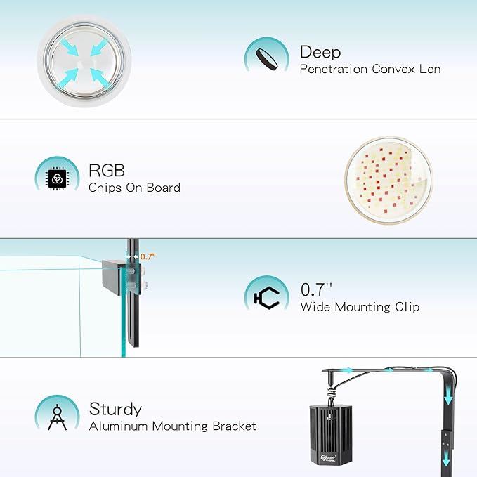 hygger 100W Aquarium Light Full Spectrum RGB COB LED Clip On Fish Tank Grow Light with Mounting Bracket Compatible with Timer Smart Plug for Low-to High Light Demanding Aquatic Plants