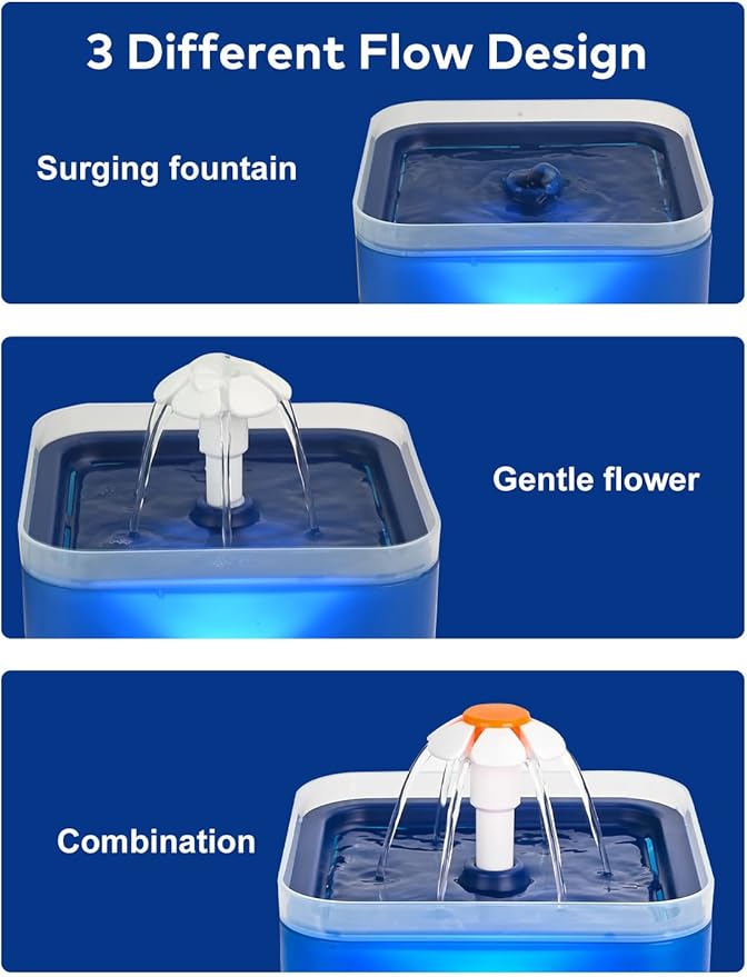 AONBOY Ultra Silent Pet Water Fountain 67oz/2L, with LED Light for Cat,Small Dogs, Activated Carbon Filter (Blue)