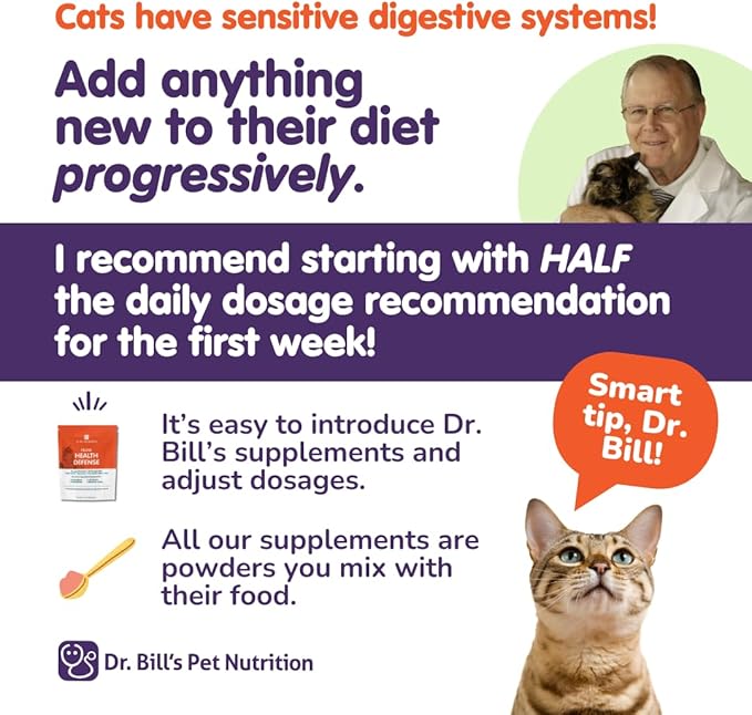 Dr. Bill's Feline Digestive Support Cat Prebiotics and Probiotics with Ginger Root, Psyllium Husk, Lemon Balm & More | 41 Active Ingredients for Better Digestion & Gut Health | Made in The USA