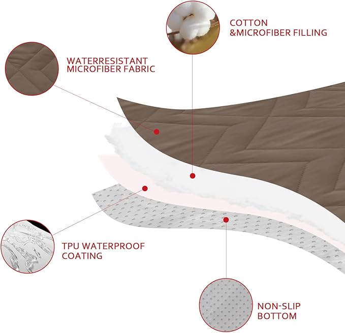Waterproof Blanket Dog Bed Cover with Non-Skid Bottom, Couch Cover for Dogs, Mattress Protector Furniture Protector, Bed Couch Sofa(86" X 82"), Chocolate