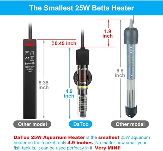 Mini Aquarium Heater 50W Small Fish Tank Heater 50 Watt with Free Thermometer Sticker