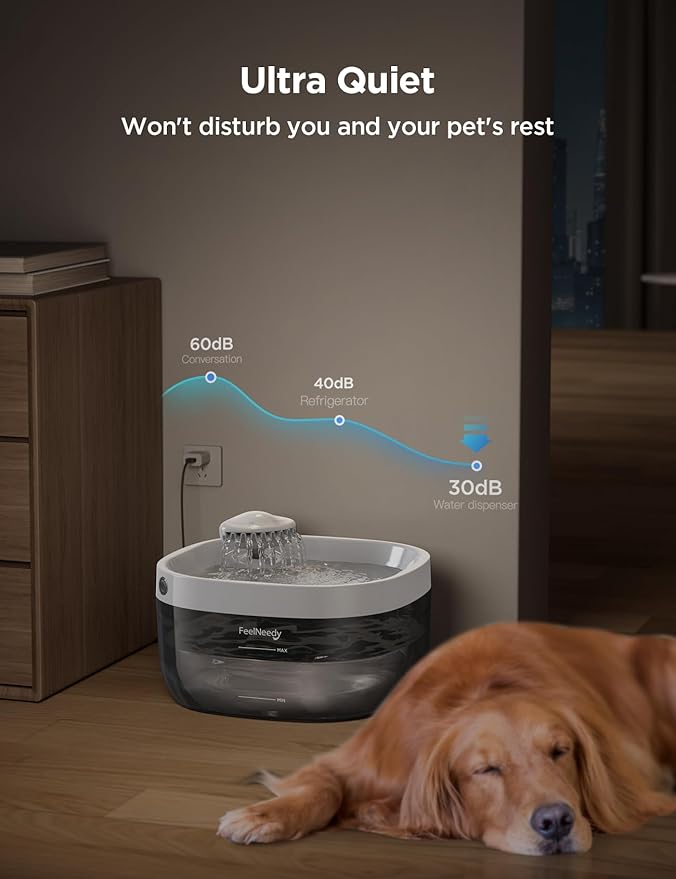 7L/1.8Gal Dog Water Fountain for Large Dog, FEELNEEDY Dog Water Bowl Dispenser Pet Water Fountain, Water Dispenser for Dogs with Ultra Quiet Pump for Multiple Pets with 3 Filters (FN-W05, White)