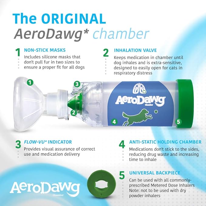 The Original Canine Aerosol Chamber Inhaler Spacer for Small Dogs and Puppies with Exclusive Flow-VU* Indicator