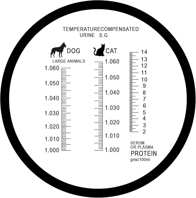 Clinical Refractometer with ATC, Tri-Scale Serum Plasma Protein Test 2-14g/dl Urine Specific Gravity 1.000-1.060SG, for Veterinary Vet Cat Dog Pets