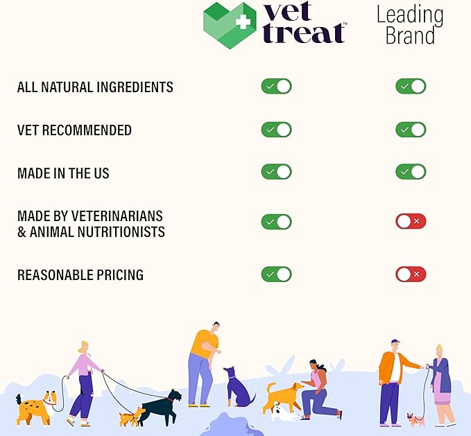 Hemp Calming Chews for Dogs - Dog Anxiety Relief -Made in USA- Hemp Oil + Melatonin Treats - Separation Anxiety, Barking, Travel - Dog Calming Chews - 120 Soft Treats (Chicken)