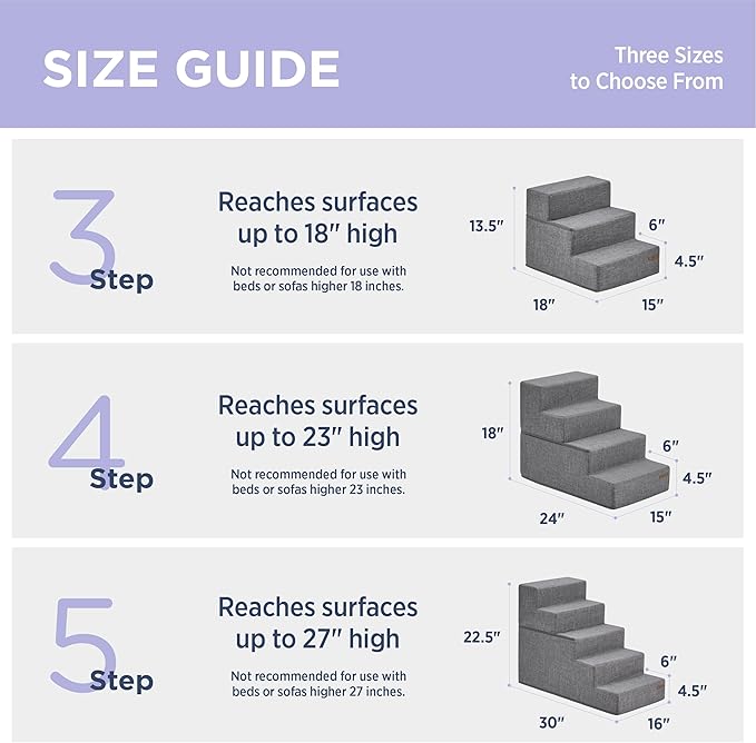 Lesure Dog Stairs for Small Dogs - Pet Stairs for High Beds and Couch, Folding Pet Steps with CertiPUR-US Certified Foam for Cat and Doggy, Non-Slip Bottom Dog Steps, Grey Linen, 5 Steps