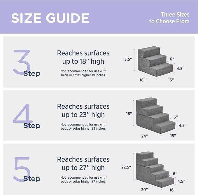 Lesure Dog Stairs for Small Dogs - Pet Stairs for Beds and Couch, Folding Pet Steps with CertiPUR-US Certified Foam for Cat and Doggy, Non-Slip Bottom Dog Steps, Grey Linen, 3 Steps