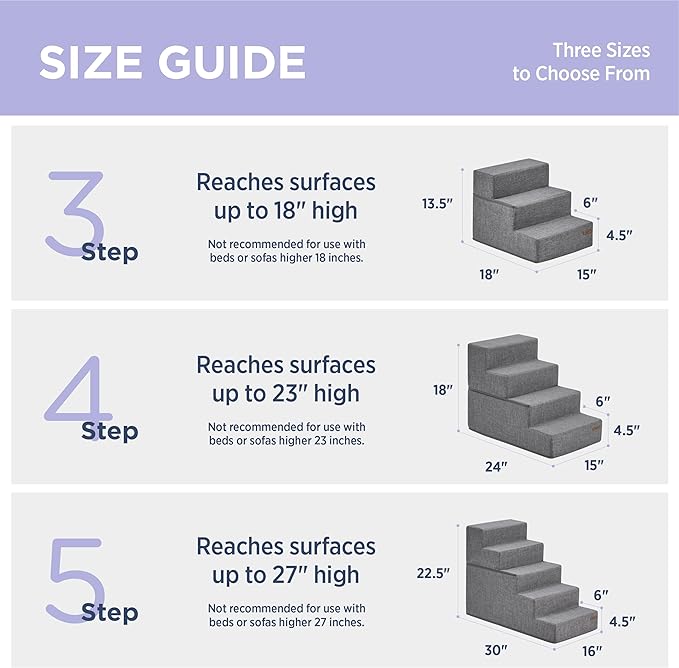 Lesure Dog Stairs for Small Dogs - Pet Stairs for High Beds and Couch, Folding Pet Steps with CertiPUR-US Certified Foam for Cat and Doggy, Non-Slip Bottom Dog Steps, Grey Linen, 4 Steps