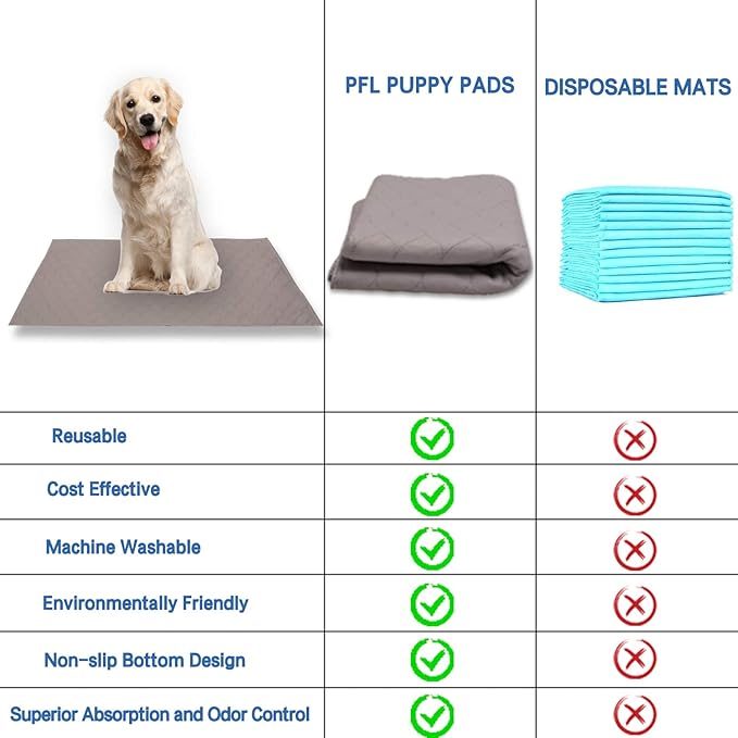 Dog Grass Large Patch Potty, Artificial Dog Grass Bathroom Turf for Pet Training, Washable Puppy Pee Pad, Perfect Indoor/Outdoor Portable Potty Pet Loo