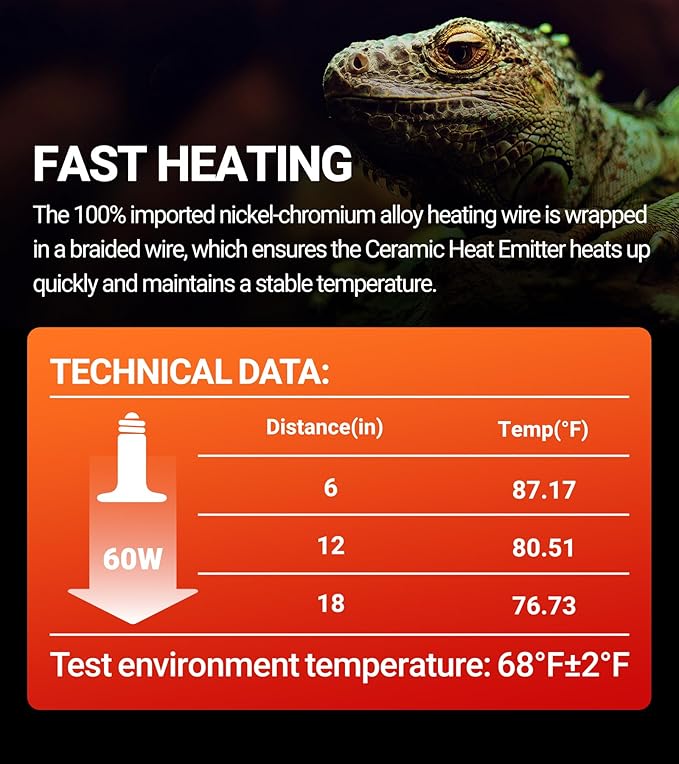 REPTI ZOO 2Pack Ceramic Heat Emitter 60W Reptile Heat Lamp Night Heat Lamp Bulbs Reptile terrarium heat lamp Tank heat bulb for Turtle Bearded Dragon Gecko Lizard Snake Chicken E26