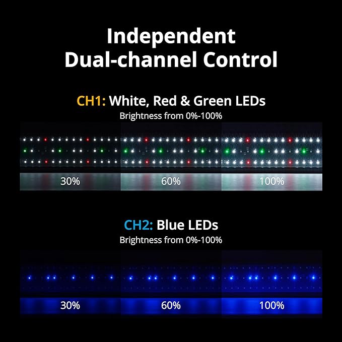 NICREW ClassicLED Plus LED Aquarium Light with Timer, 21 Watts, for 30 to 36 Inch Fish Tank Light, Daylight and Moonlight Cycle, Brightness Adjustable
