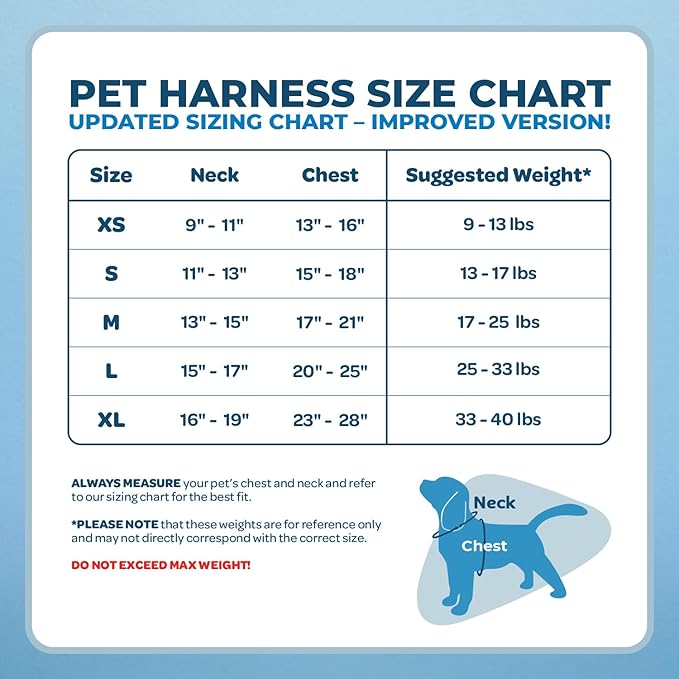 Best Pet Supplies Voyager Adjustable Dog Harness with Reflective Stripes for Walking, Jogging, Heavy-Duty Full Body No Pull Vest with Leash D-Ring, Breathable All-Weather - Harness (Baby Blue), M