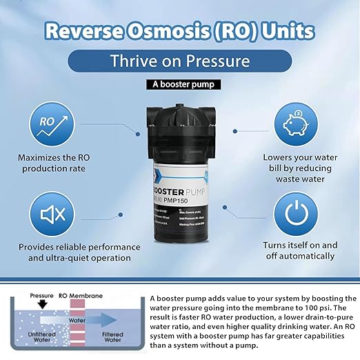 iSpring RCC1DP Tankless RO/DI System with Pump, 5 Stage De-ionization Reverse Osmosis Water Filter System, High Performing 150 GPD Tankless RO Water System for Aquarium with DI Water Filter & Pump